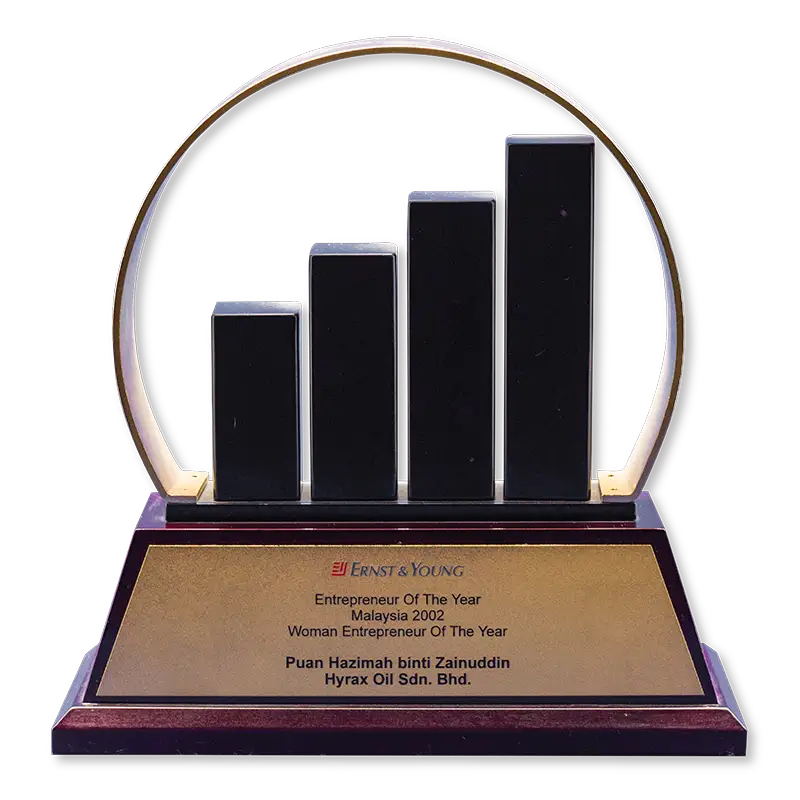 Entrepreneur of the Year Malaysia Award